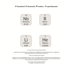 Load image into Gallery viewer, Cete - Table of Elements EP - CETE Records - CETE01 - Old Skool / Acid - 12&quot; Black Vinyl