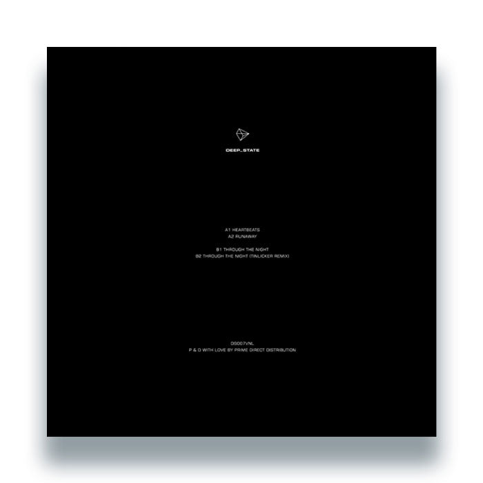 GRUM - Heartbeats - DS007VNL back