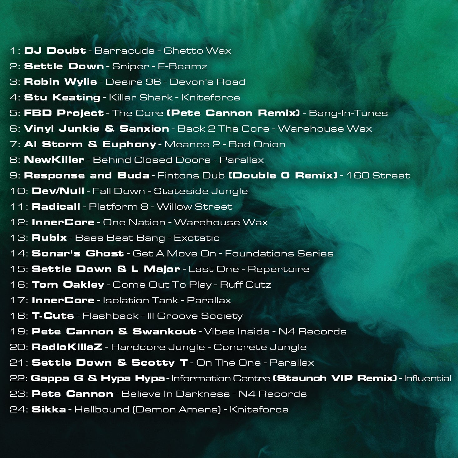 DJ Doubt, Settle Down, Robin Wylie & Others - Jay Cunning Presents: Hardcore Junglist Volume 2 - Kniteforce Records - KFZ34 - USB in CD style case, 22 Tracks Unmixed, 24 Tracks Mixed