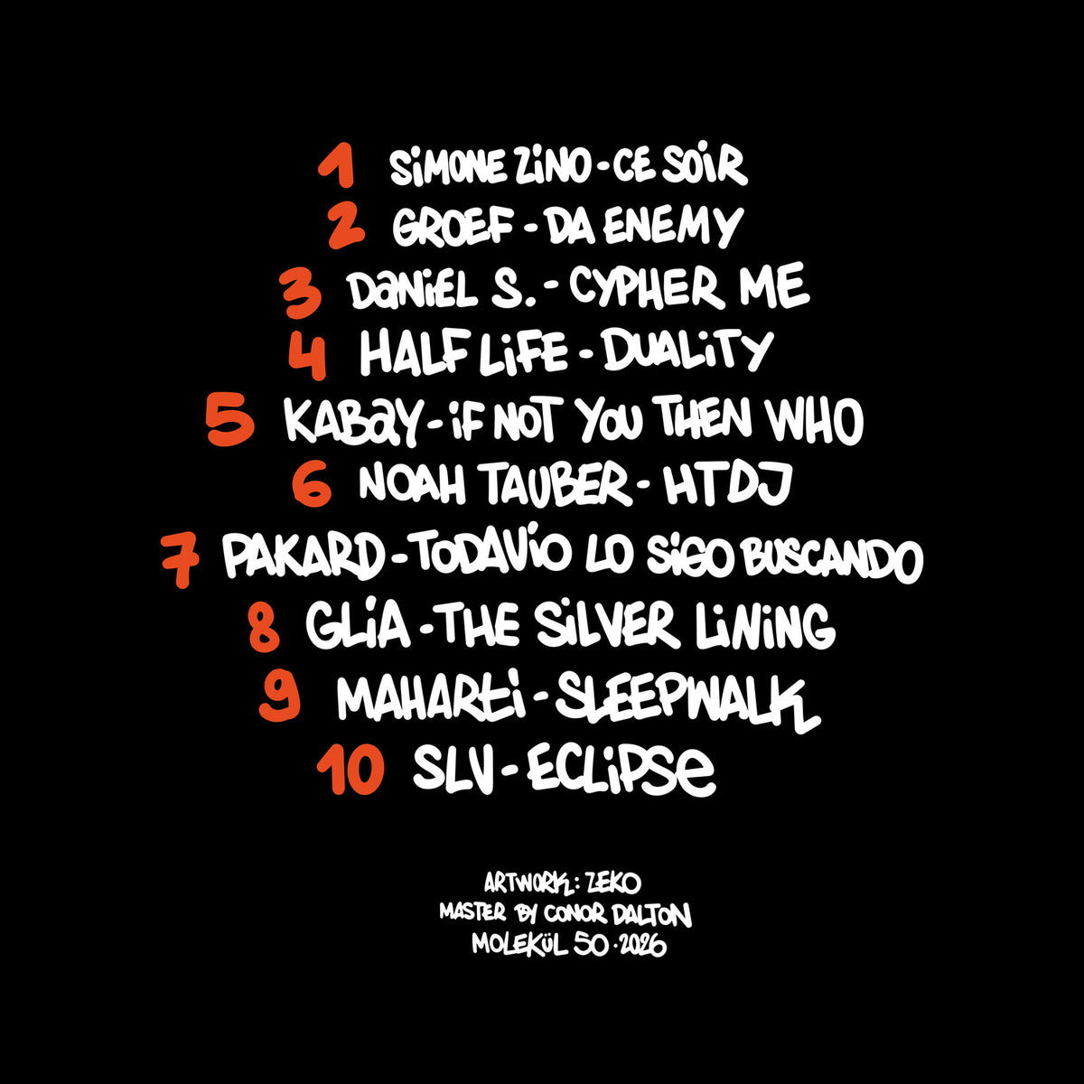 Still In The Loop - MLKL050 back