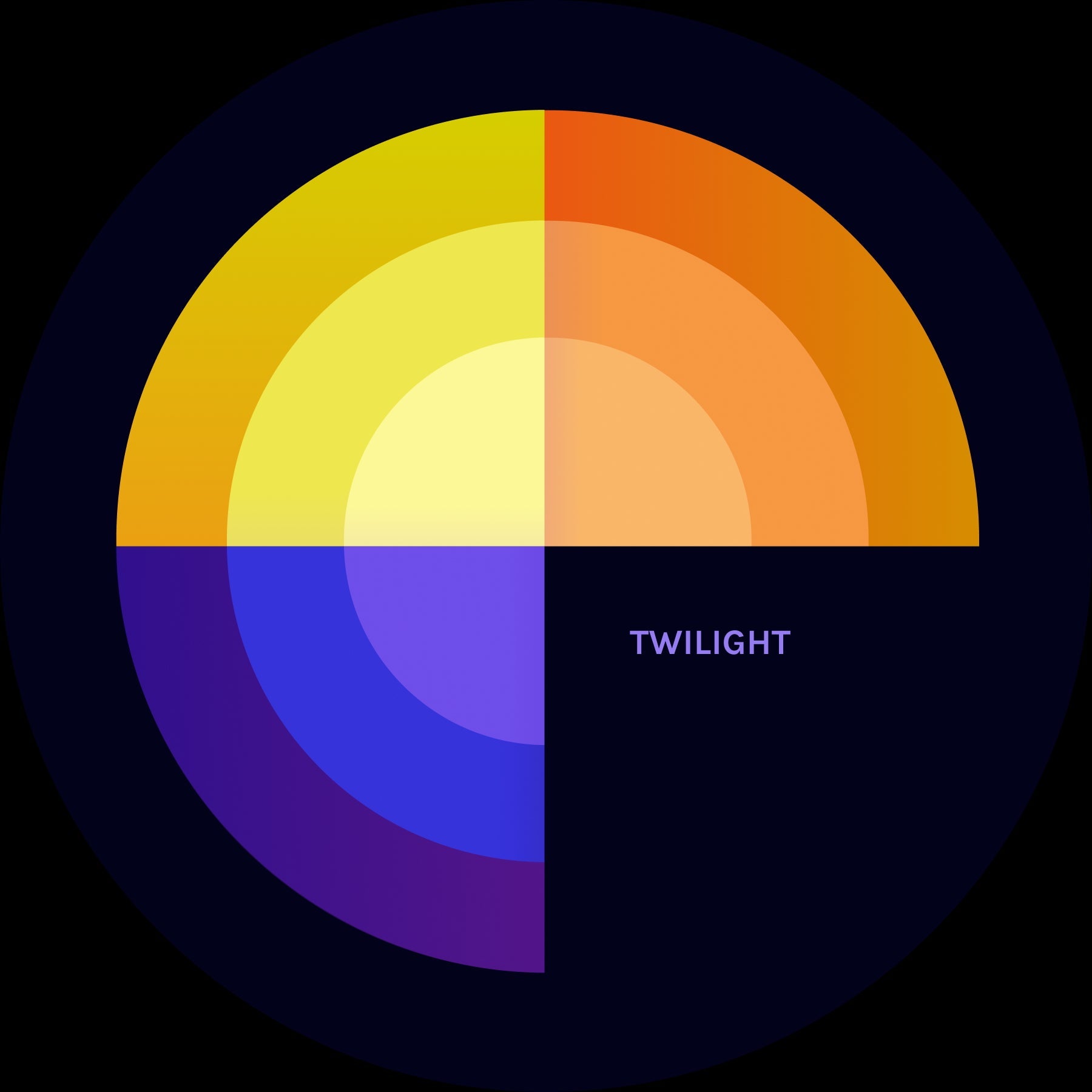 Haste & Dertie Bassett - Twilight Records - Out There EP - TWILIGHT003 - 12" Vinyl