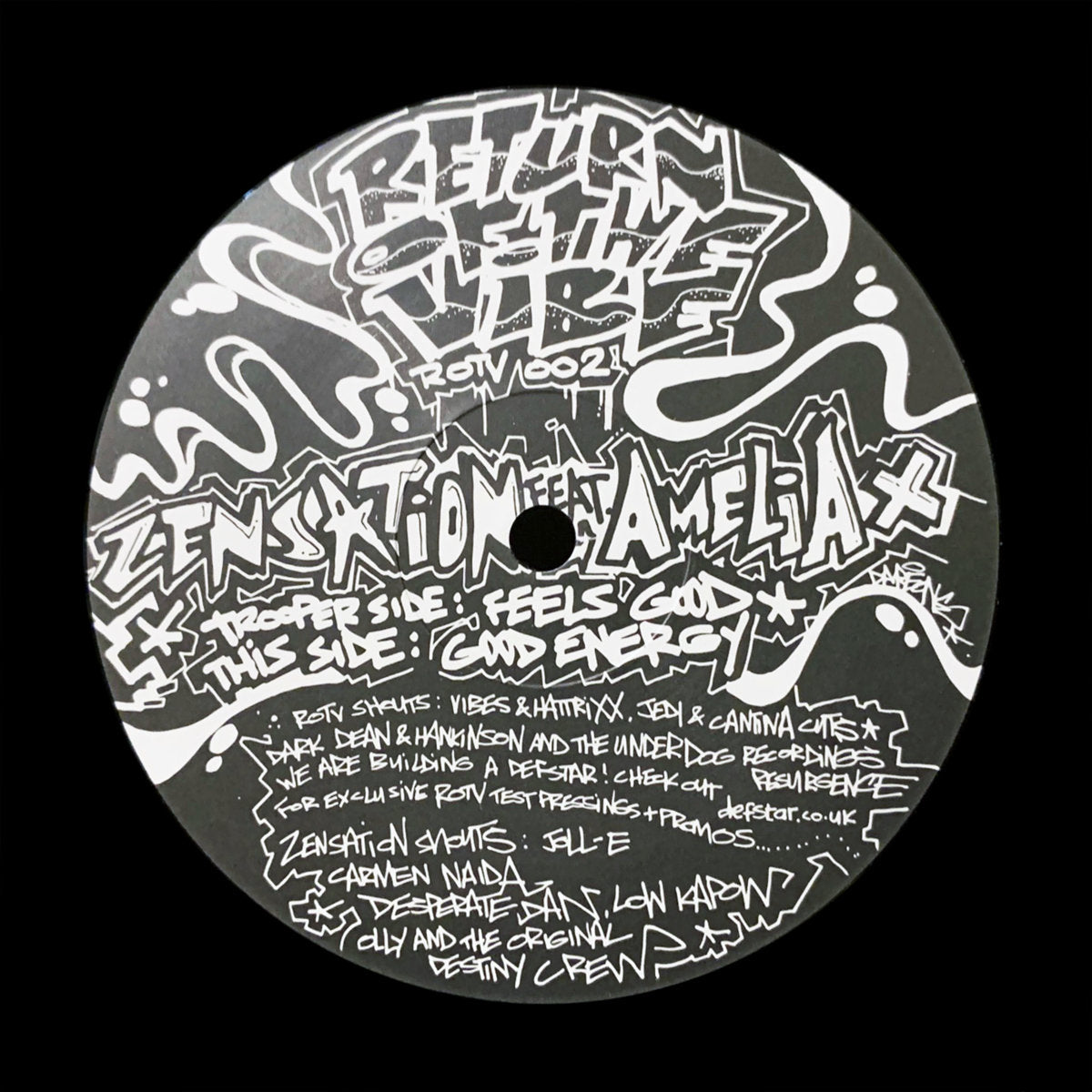 Zensation ft. AmeliA X - Feels Good / Good Energy - Return Of The Vibe - Rotv002