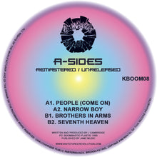Load image into Gallery viewer, Boombastic Plastic - KBOOM08 - A Sides - People (Come On) - Unreleased 2 EP -12&quot; Vinyl
